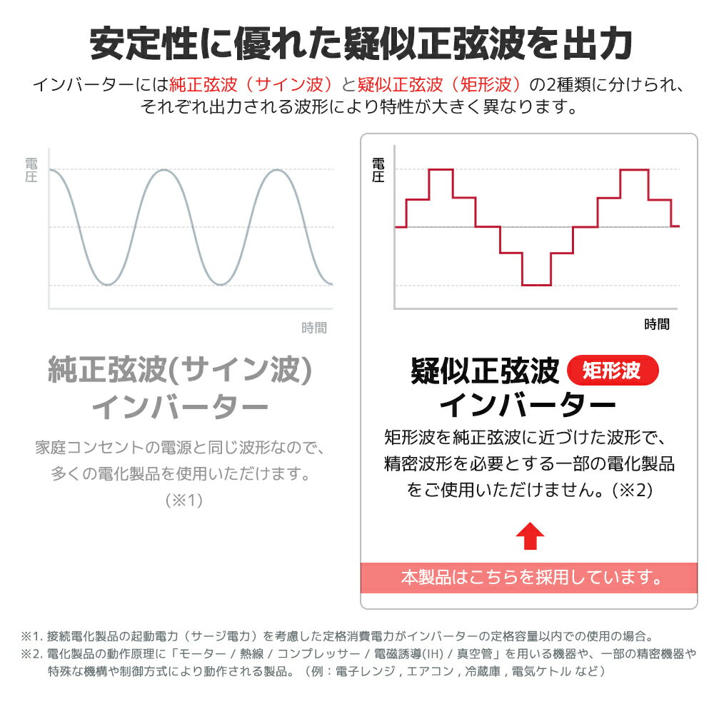 �ڥ����ݥ��7,649�ߡ� ��LVYUAN�����ۡ�30����̵���򴹡ۥ���С����� 12V 100v 1000W ����2000W dcac �Ѵ� ��������С����� �����������å� ���󥻥�� ������ �����񥰥å� ���ޥ۽��� �����ȥɥ� ��ư�� �� �ҳ��к� �Ͽ� �ɺ�����