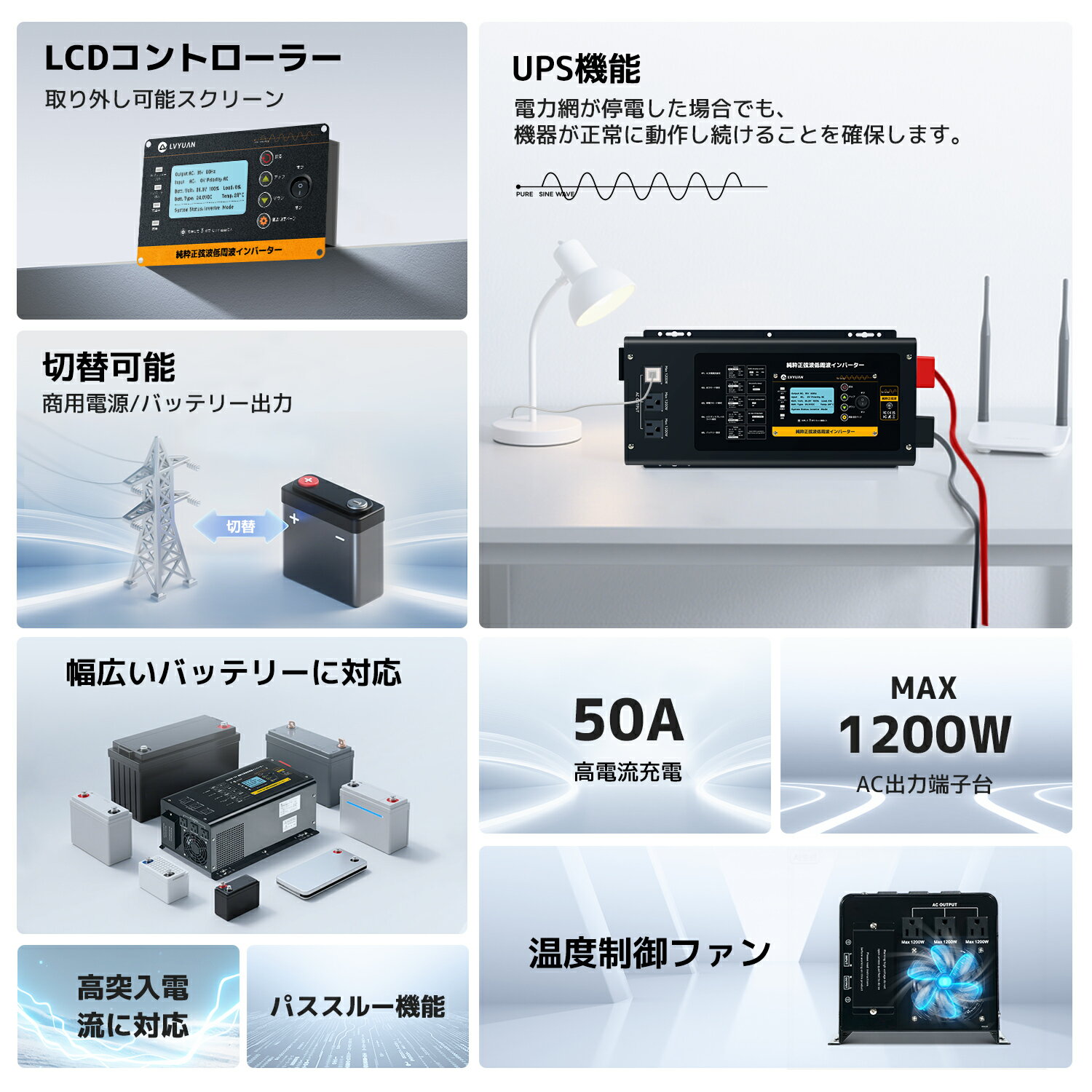 【クーポン適用で50,149円】 インバーター 3000W 24V 最大9000W 低周波 正弦波 インバーター DC24V→AC100V 変換 UPS機能搭載 商用電源/バッテリー切替 高サージ電流対応 LCDリモコン付 車中泊 RV 船舶 農業 防災 停電対策 【永久保証】 2