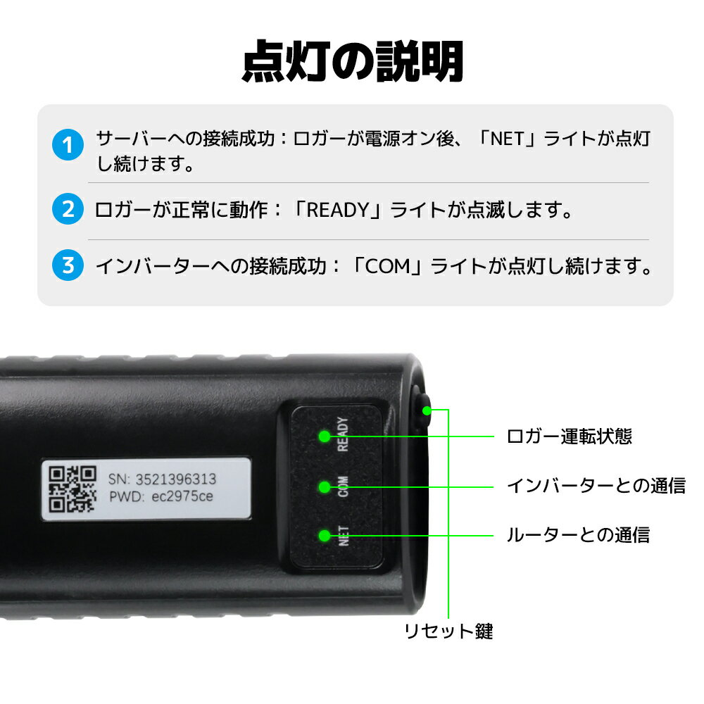 【スーパーSALE限定価格 3/3 20:00〜】LVYUAN（リョクエン）3KW 5KW 8KW 10KW ハイブリッドインバーター用 WiFiモジュール 2世代 日本語取扱説明書付き iOSとAndroidサポート PCサポート 表示言語 中国語,英語,日本語 LS-W5-LV 3