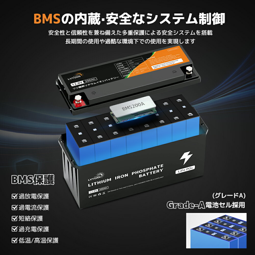 �ڥ����ݥ����Ѥ�10%OFF�ۡ�Grade-A���ӥ���-5ǯ�ݾڡ�12V 200AH ����Ŵ�������Хåƥ꡼2560Wh 200A��BMS LiFePO4�ʥ���Ŵ������������ 10ǯ�֤��ѵ���������������RV�������ԥ󥰥����������顼���ȥ�����󥰥⡼������Ŭ�� 1�� 2��