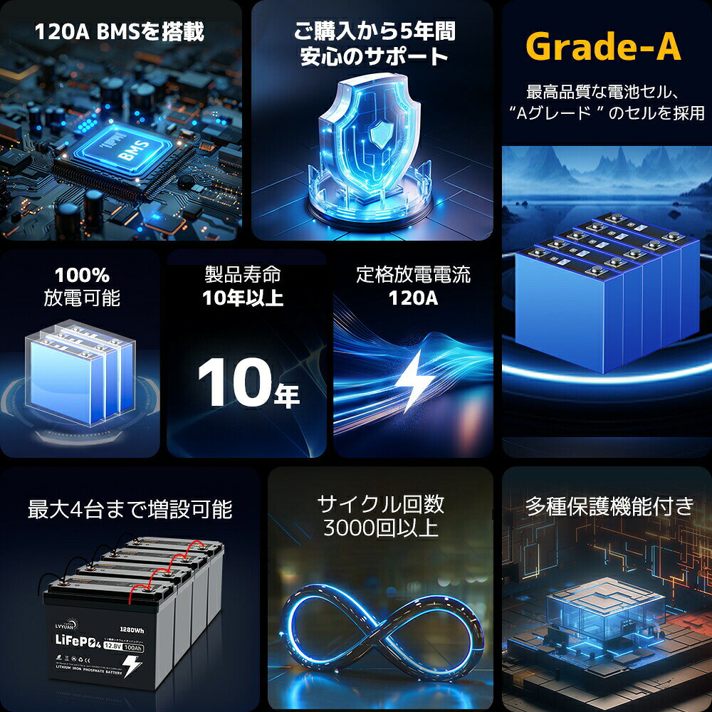LiFePO4バッテリー 12V 100Ah 1280Wh リン酸鉄リチウム電池 - angle 1