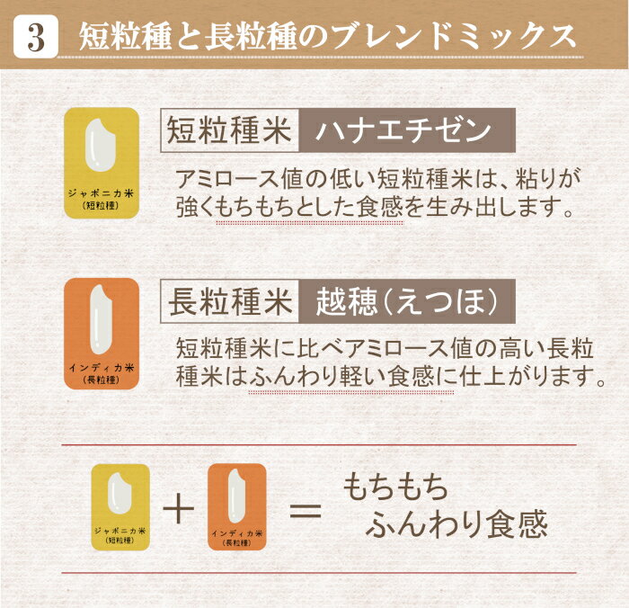 きぼうの米粉