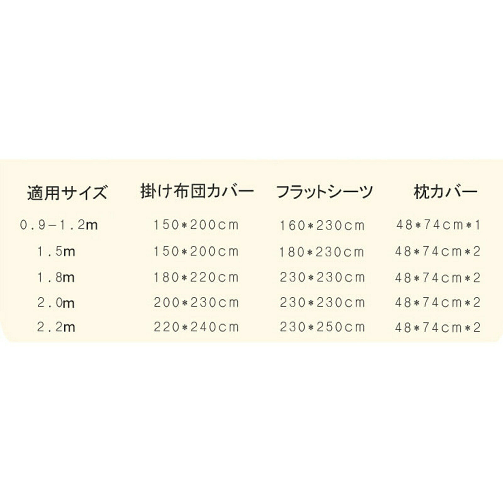 掛け布団カバー ベッド用寝具 4点セット カバーセット 四季通用 ポリエステル 優しい肌触り 柔らかい おしゃれ 洗濯機で丸洗いOK 洋式?和式兼用 抗菌防臭 防ダニ加工 摩擦耐久性 洗い替え ふとん [2]