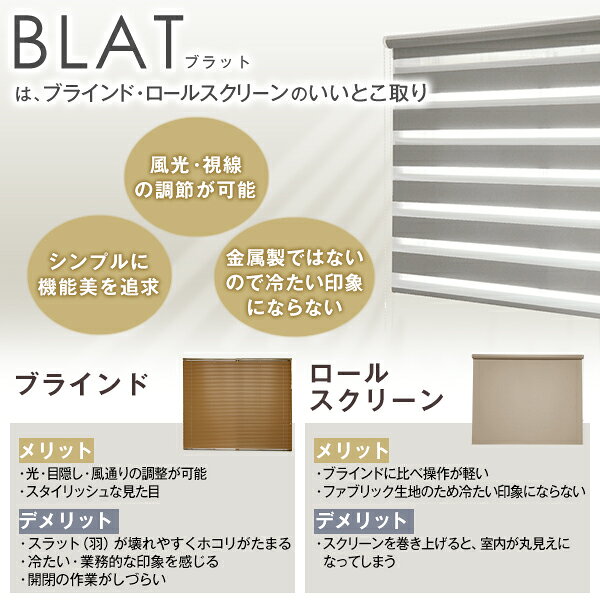 光・風・視線が調節できる羽のないフラットブライ...の紹介画像2