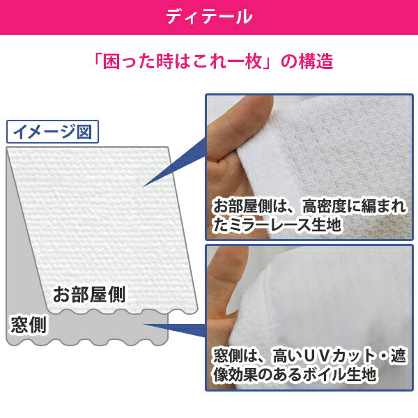 【対象商品10％OFF】9/4 20:00〜9/11 1:59驚異の機能！レースカーテン「困った時はこれ一枚」 サイズ：幅〜200cm×丈〜200cm×1枚