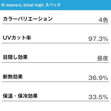 高い目隠し効果で一日中安心の高断熱ミラーレースカーテン「K-wave-L-total high」サイズ：幅〜200cm×丈〜150cm×1枚