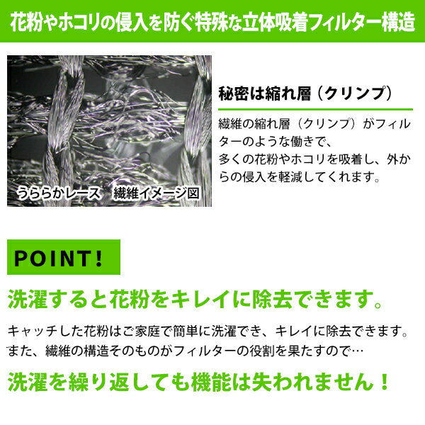 【対象商品10％OFF】9/4 20:00〜9/11 1:59花粉フィルター機能と消臭効果のダブルで快適「うららかレース」エアリーで天然ライクな質感！防炎加工ボイルレースカーテンサイズ：幅101cm〜幅150cm×丈201cm〜丈250cm×1枚入