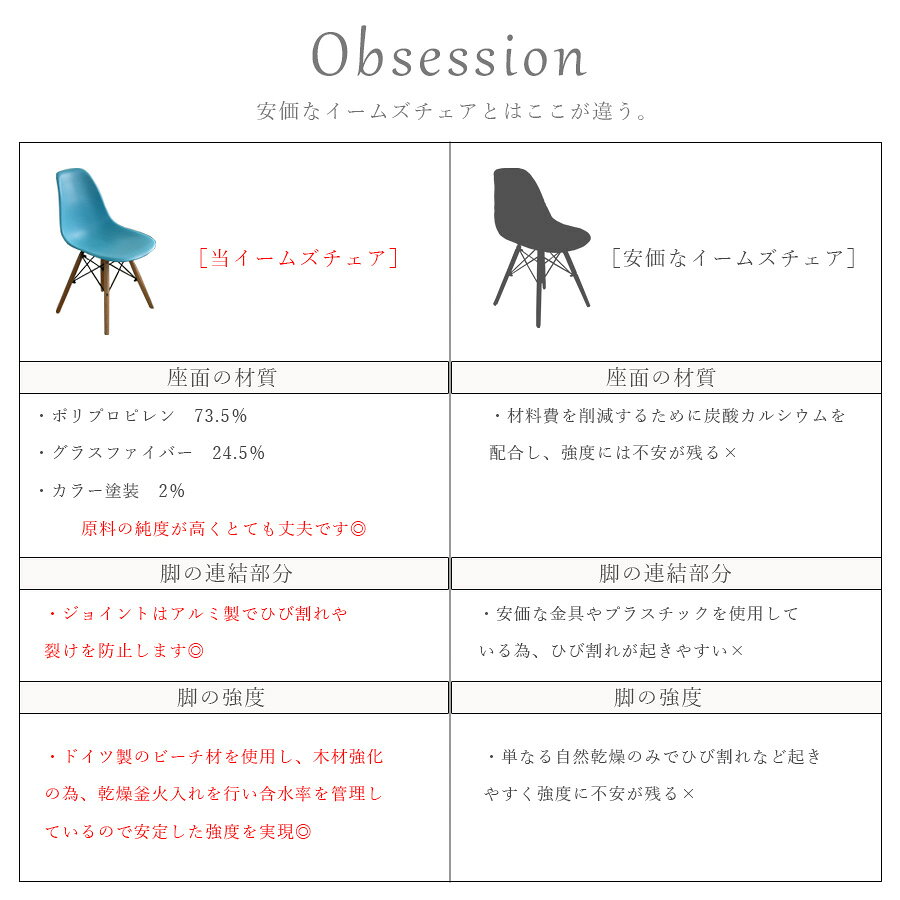 チェア オフィスチェア イームズチェア 1脚 ダイニングチェア おしゃれ 椅子 カラフル カジュアル シンプル 仕事 勉強 ゲーム ゲーミング デスクチェア 書斎 ダイニングチェア かわいい [3]