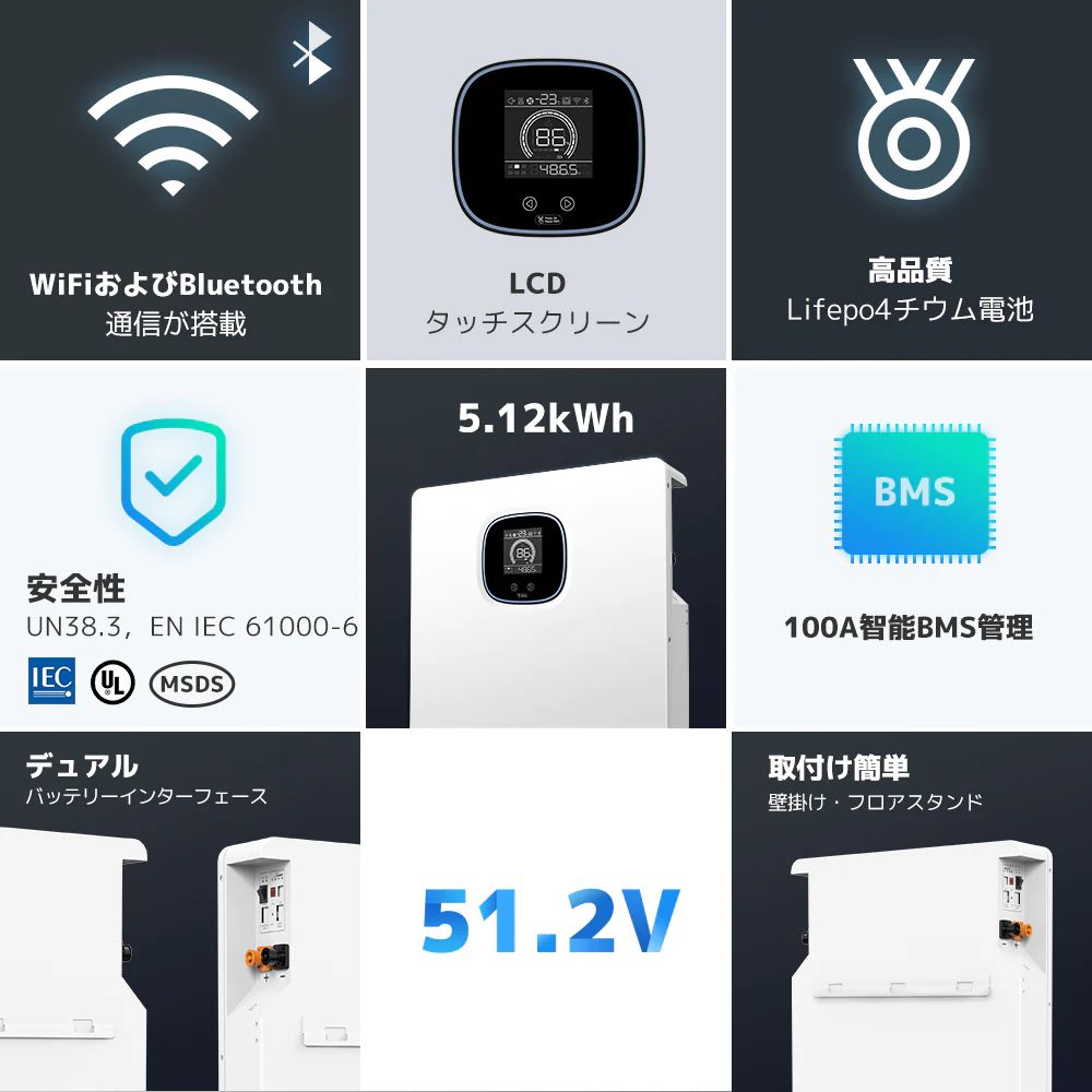 �ڥ����ݥ�Ŭ�Ѥ�212,498�ߡ���LVYUAN(��祯����)����Ŵ������।����Хåƥ꡼ 51.2V 100AH 5.12kWh ������������ BAT-S48100-LV�����ܸ�ܹ���ˡ�谷�������ա�