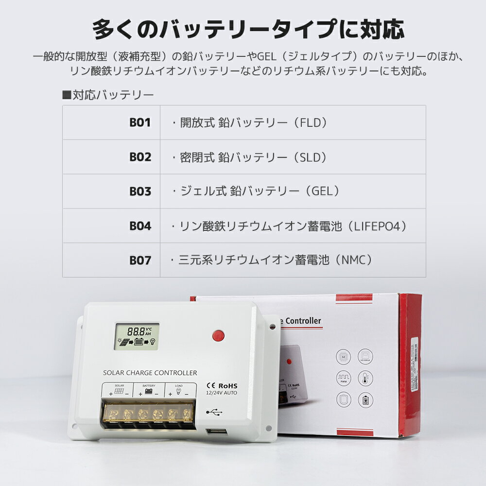【P10倍up！17日まで！】LVYUAN(リョクエン)【リチウム電池活性化】ソーラーチャー...