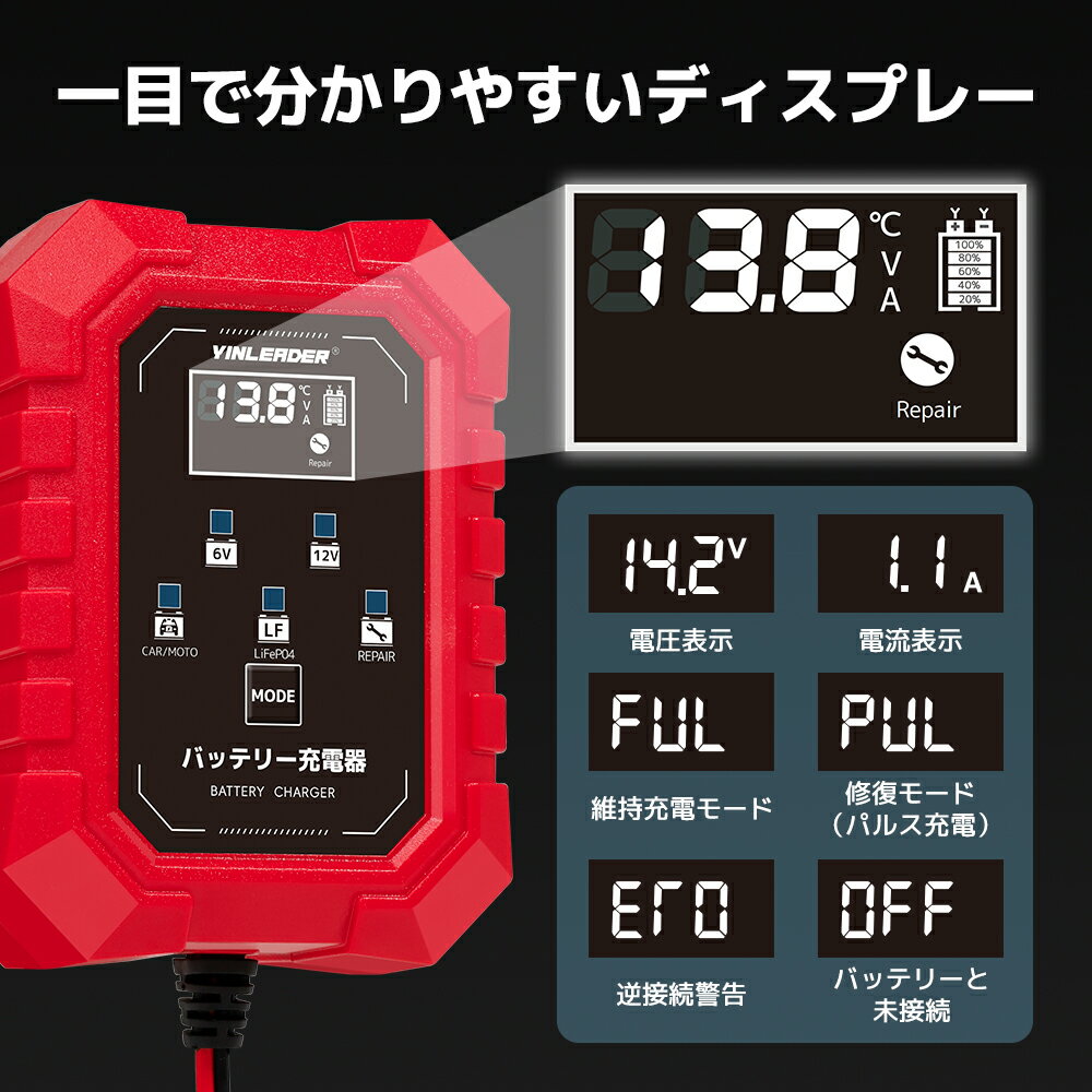 �ڥ����ݥ�Ŭ�Ѥ�2,293�ߡ���Yinleader ����ư�ѥ륹�Хåƥ꡼���Ŵ� �Хåƥ꡼���㡼���㡼 �Х������Ŵ� ���1.5A ��ξ�����֥���° SAE���ͥ��� 6V/12V��/12VLiFePO4�����������ξ�� �ѥ륹���� PSE�����Ѥ� ����ե����������ǽ AGM/GEL ���ܸ�������