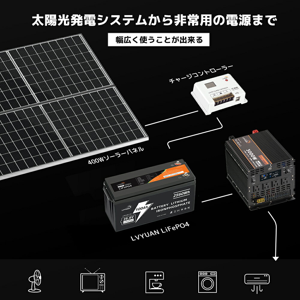 【クーポン適用で53,998円〜】 LVYUAN(リョクエン) 25.6V/100Ah 2.56kWh リン酸鉄リチウムイオンバッテリー LiFePO4 4000回サイクル以上可能 10年寿命 BMS保護 直列並列 キャンピングカー 車中泊 防災 停電対策 ソーラー充電 Grade-A電池セル-5年保証 lystore-10000296 Yinleader サンプル画像3