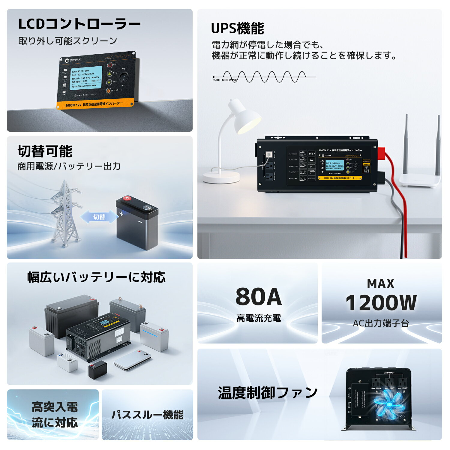 LVYUAN 3000W 12V 低周波 正弦波 インバーター最大9000W DC12V→AC100V 変換 UPS機能搭載 商用電源/バッテリー切替 高サージ電流対応 LCDリモコン付 車中泊 RV 船舶 農業 防災 停電対策 【日本語説明書付き】 lystore-10000250 Yinleader サンプル画像2