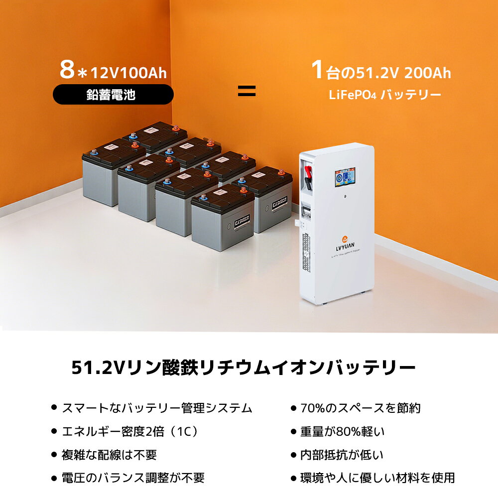 �ڥ����ѡ� SALE ���� 484,498�ߡ��ۥ���Ŵ������।����Хåƥ꡼ 51.2V 200AH 10.24kWh ������������ BAT-S48200-LV�����ܸ�ܹ���ˡ�谷�������ա�