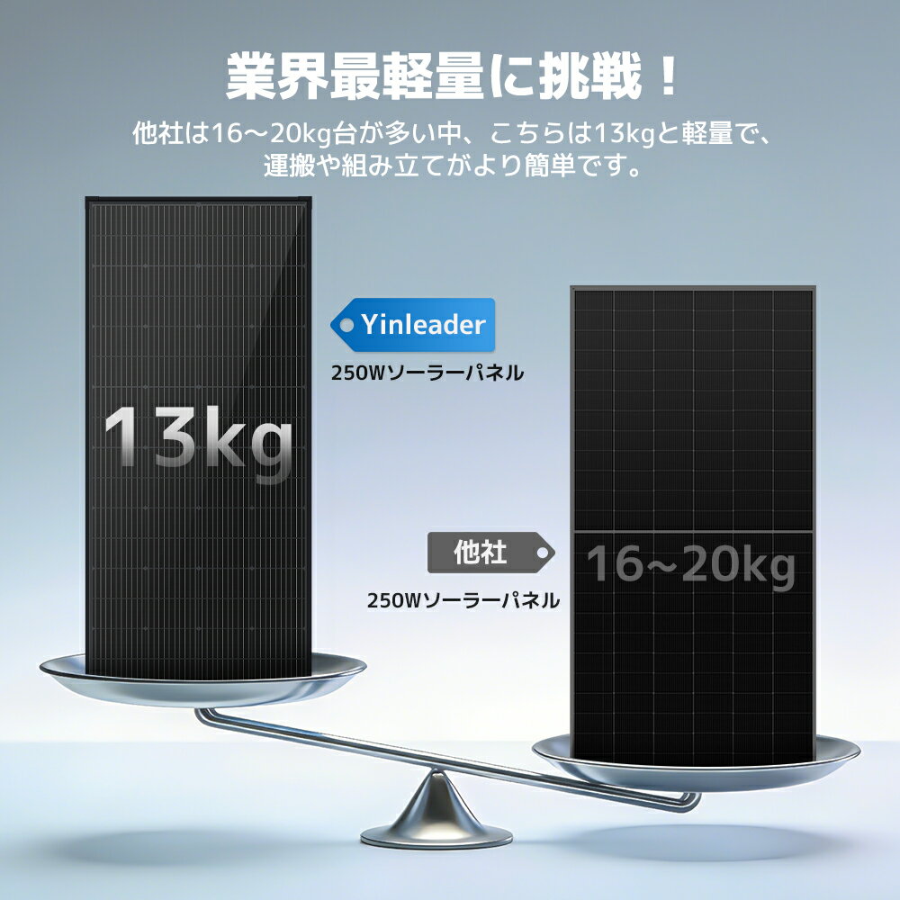 �ڥ����ݥ�Ŭ�Ѥ�4,248�ߡ���Yinleader 250W �����顼�ѥͥ� TUV������ PERC ���۸��ѥͥ� �������ǥ� 250W ñ�뾽 ���۸����㡼�� �Ѵ���Ψ22.5% �ʥ��ͥ륮�� ���� ���� �٥��� ���� �ҳ��к� MC4�ץ饰 �����֥�Ĺ�� 90cm ����12AWG IP67�ɿ�