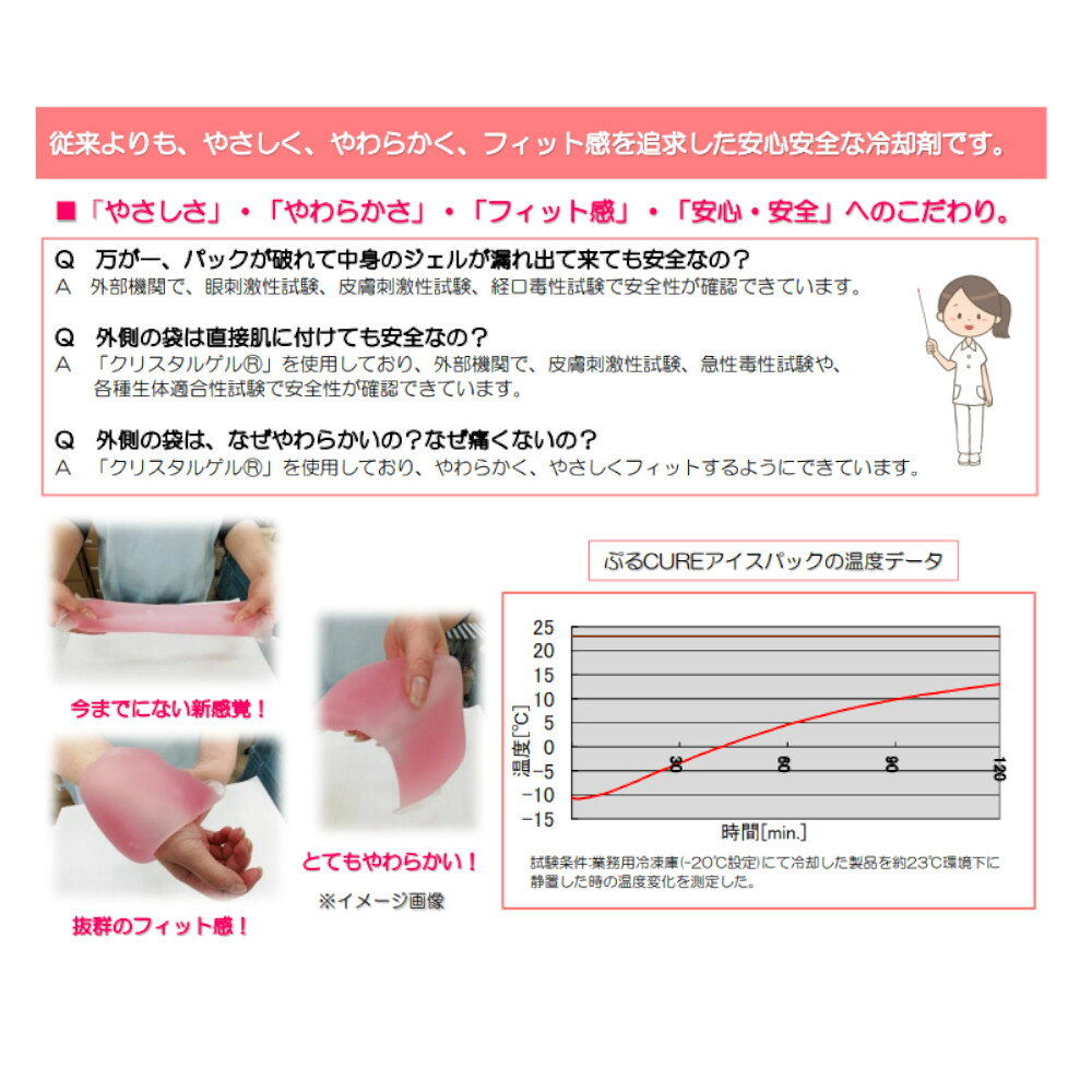 ぷるCURE アイスパック m-b-k-10000280 MBK 楽天市場店 サンプル画像3