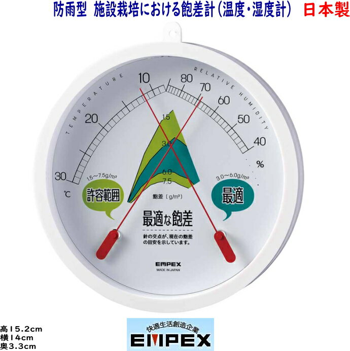 エンペックス　日本製　飽差計（温度・湿度・飽差）TM-4680