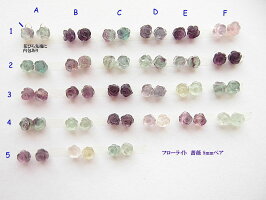 フローライト