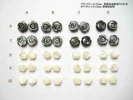 シェルバラチャーム