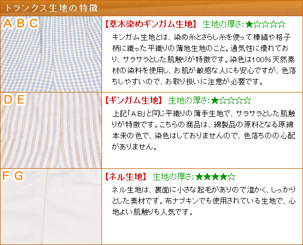 トランクス メンズ 選べる7種類(織物生地) オーガニックコットン パンツ 日本製 下着 インナー 綿100% Men's trunks pants organic cotton 全7色 S-LL