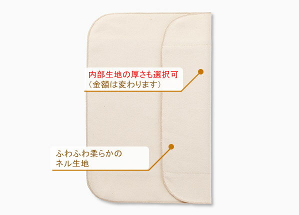 �ۥʥץ��� �����ޤ� �ץ졼�� ���� M������(����:����) ¿������ �������˥å� �������� ������ �������˥å����åȥ��ۥʥץ��� Cloth napkin organic cotton plain �ۥʥ� �� �ʥץ���