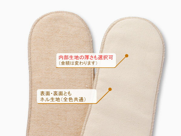 布ナプキン パッド ロング Mサイズ(厚さ:普通) オーガニック 生理用品 有機栽培綿 日本製 オーガニックコットン布ナプキン 生地 Cloth napkin organic pad long 布ナプ 布 ナプキン 3