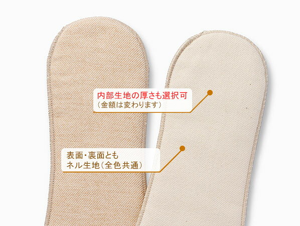 布ナプキン パッド 夜用 Lサイズ(厚さ:厚手) オーガニック 生理用品 有機栽培綿 日本製 オーガニックコットン布ナプキン 生地 Cloth napkin organic pad night 布ナプ 布 ナプキン m-mutter-10001471 オーガニックコットンのミュッター サンプル画像3