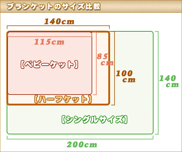 綿毛布 子供 ハーフ 無地 オーガニックコットン