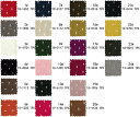 生地 二重層 ジャカード 綿100% ドット かわいい 145*200cm コットン 吸汗 通気 快適 シャツ 子供服 マフラー スカート よだれタオル ハンドメイド 手芸用 手作り DIY