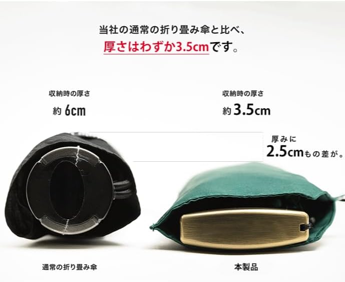 日傘 折りたたみ傘 手動開閉 レディース コンパクト 小型 レディース コンパクト 215g UFP50+ 晴雨兼用 6本骨 遮光遮熱 持ち運びに便利 日焼け防止 折り畳み傘 通勤 通学 旅行
