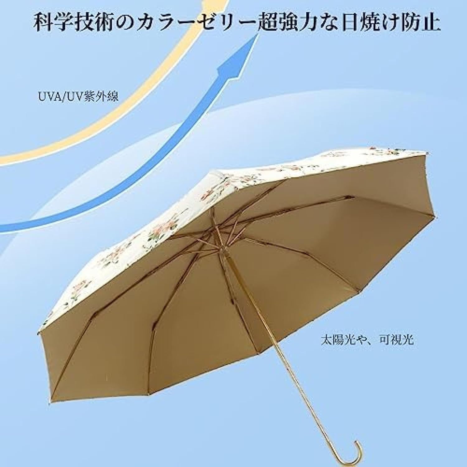 おりたたみ傘 日傘 雨傘 母の日のプレゼント 傘 レディース 軽量 自動開閉 一級遮光 UVカット 遮光 折りたたみ かわいい 刺繍 晴雨兼用 グラスファイバー プレゼント 遮熱 おしゃれ ワンタッチ