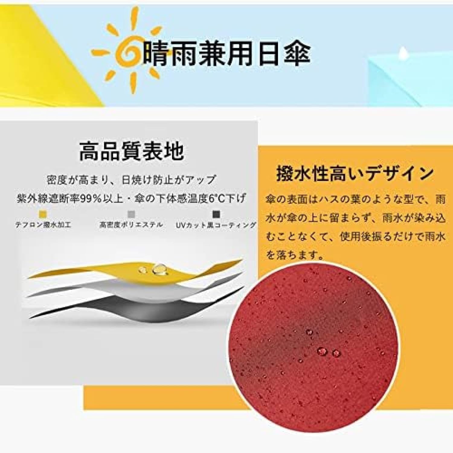 日傘 uvカット 遮光 折りたたみ傘 超軽量 レディース 晴雨兼用傘 遮熱 紫外線遮断 日焼け防止 梅雨対策 折り畳み傘 メンズ おりたたみ傘 収納ケース付き ミニ傘 携帯便利