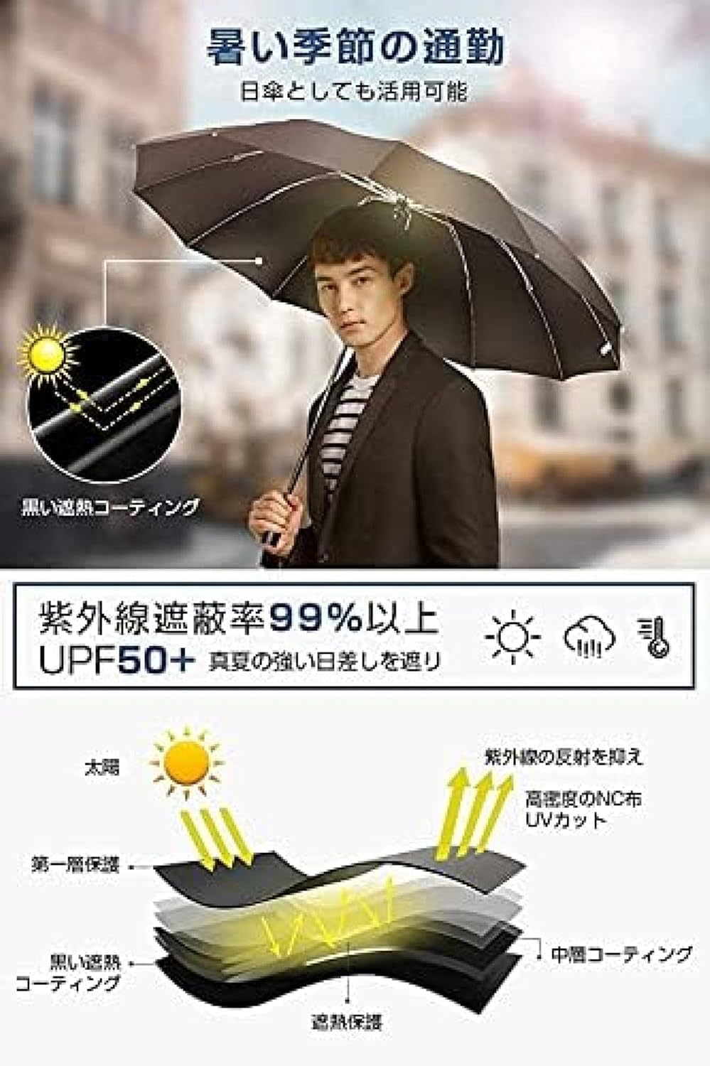 折りたたみ傘 折り畳み傘 メンズ 大きい おりたたみ傘 ワンタッチ 自動開閉 台風対応 梅雨対策 耐風 撥水 晴雨兼用 男子 日傘