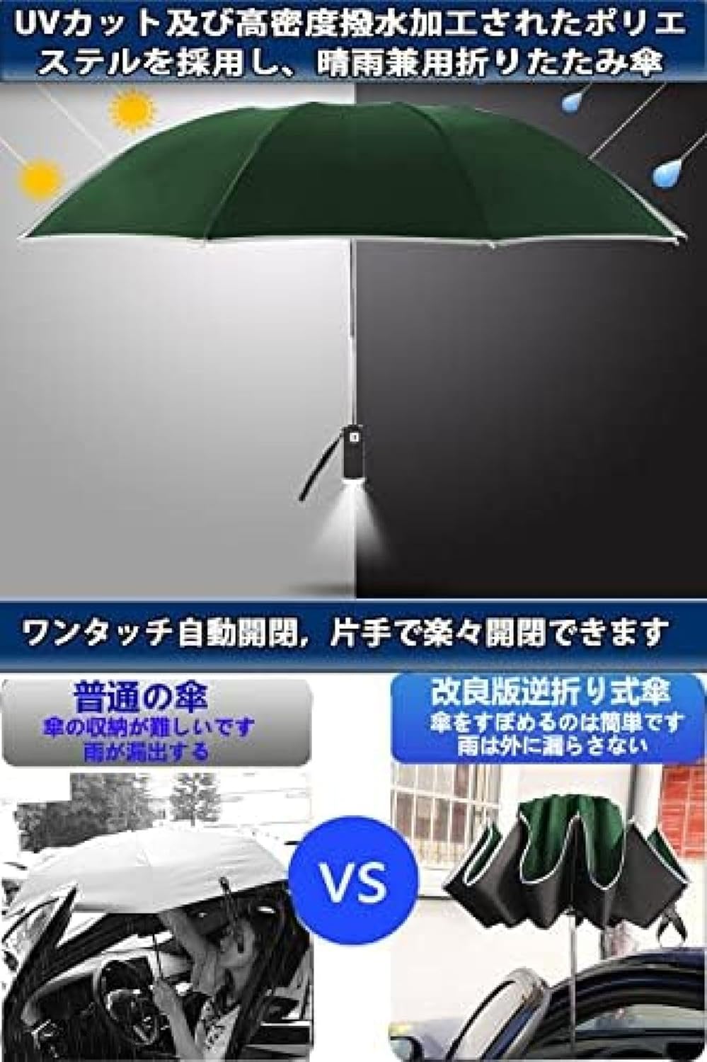 晴雨兼用折畳傘 ピーチドロップ耐風ミニ55 グレー 1660【お寄せ品、返品キャンセル不可。欠品終売時連絡あり】