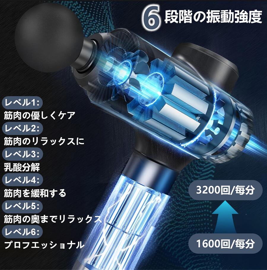 筋膜リリース 軽量 ハンディガン プレゼント ...の紹介画像2