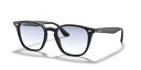 【20%OFF!+P10倍!】レイバン サングラス Ray-ban RB4258F 601/19 サングラス Ray-Ban メンズ レディース サングラス UVカット 父の日 ギフト プレゼント Luxottica Japan ルックスオティカ正規品