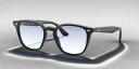 【NEW】【20%OFFクーポン&P10倍!】レイバン サングラス R...(4)