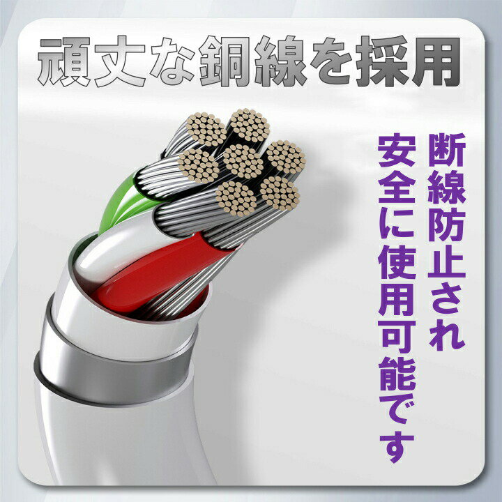 typeC�����֥� �������� 2m 2�ܥ��å� ��®���� ������C�����֥� �¤� �Ƕ� ���� ���� ���ѵ� ���ʼ� ��® �ǡ���ž�� pd cable USB-C ���ޥ� ���֥�å� �Ρ���PC ���Ŵ� ��Х��� ���� ���� ����ѥ��� �͵� �ץ쥼��� ���ե� �����ݥ�������