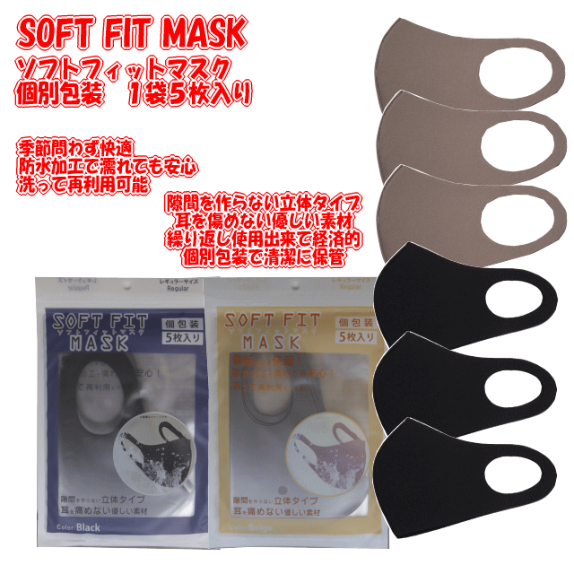 SOFT FIT MASK　ソフトフ