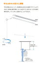 川口技研室内用物干し竿ホスクリーンURM-S-W（取付パーツ付）※「面付」タイプ 3