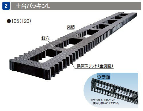 フクビ化学工業土台パッキンLシリーズDPL10メーカーお取り寄せ品