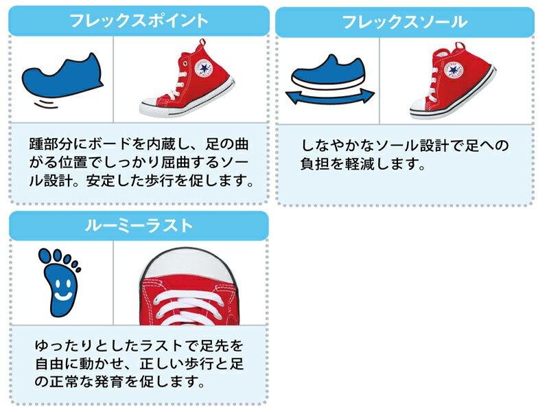 CONVERSEコンバースBABYALLSTARNSIDETAPEベビーシューズ7SC8907SC891カーキ/ネイビーfirstconverseミッドカットスニーカーベルクロ軽量可愛いマジックベルトベビーオールスターNサイドテープ