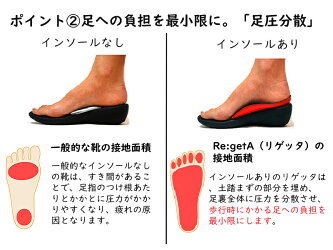 Re:getAリゲッタ【10%OFF】R302ブラックレディース高機能ローファー・ドライビングシューズらくらくどんどん歩ける/歩きやすい/足が痛くならない/蒸れにくい/超撥水【あす楽対応】【送料無料※但し北海道、沖縄を除く】