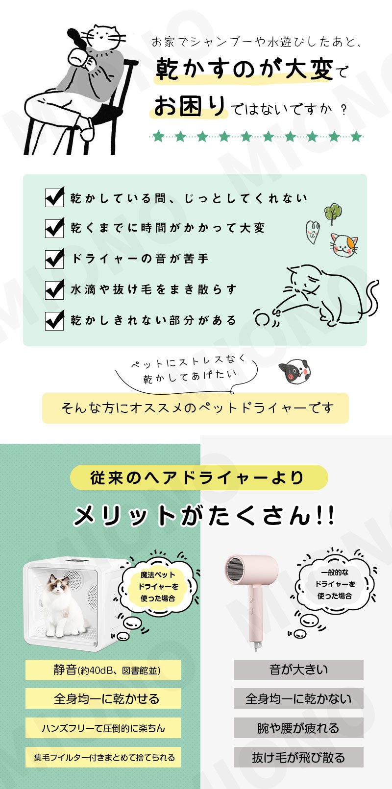 ��1000��OFF�����ݥ�������� �ڥåȥɥ饤�롼�� PSEǧ�ں� �ڥåȴ��絡 82L �ڥå��ѥɥ饤�䡼 �ڥåȥɥ饤�䡼 ������ ȴ���� æ���� �ڥå� ����Ȣ �� ǭ ��®���祱���� �Ų� 1��4�� �ɥ饤�䡼�ܥå��� ����Ĵ�� �ɥ饤�䡼�롼�� ��ư���絡