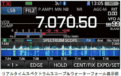 IC-705���������ࡡHF/50/144/430MHz����SSB/CW/RTTY/AM/FM/DV�䡡�ݡ����֥�ȥ�󥷡��С������ޥ��奢̵����IC705