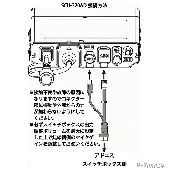 SCU-320AD　八重洲無線　登録局　FTM320R用　アドニス製マイク用変換ケーブル　SCU...