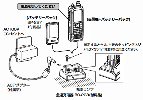 BC-223���������� ���Ӱ�쥷���С�IC-R30�ѡ���®���ŴBC223