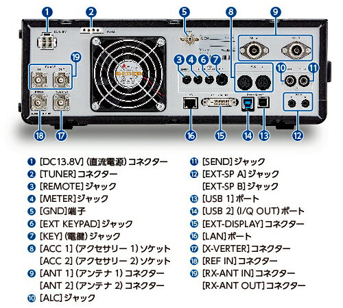 【送料無料】IC-7610(100W) アイコ...の紹介画像2