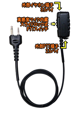 CEM-EX1F���������ࡦ ���륤���ѡ�2�ץ饰 ������åȡ�����ۥ��ͳ�����٤�ޥ����ե��ͥ�������CEMEX1F