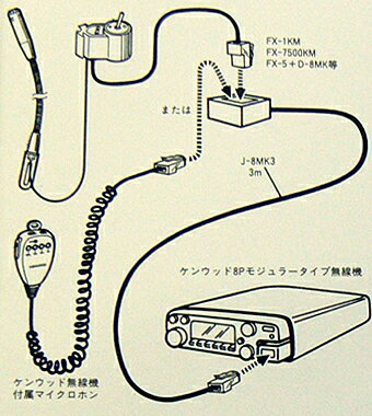 J-8MK3�����ɥ˥������󥦥å��ѥޥ�����Ĺ�����ɡʥ⥸��顼�ץ饰�ˡ�J8MK3